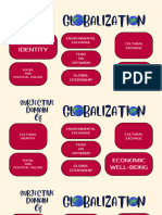 Chapter II Globalization and Multicultural Literacy (2)