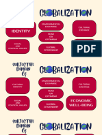 Chapter II Globalization and Multicultural Literacy