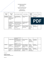 BSEd Science Supervisory Plan 2023 2024