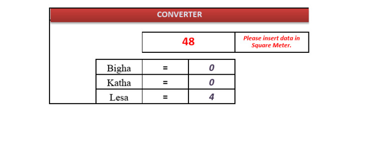 bigha-katha-leasa-square-meter-converter-pdf