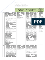 1.3 Penentuan Penyebab Masalah