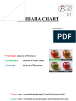 Ishihara Chart