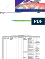 4.rencana Aksi Ketapang 2022-Ok