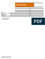 PXM5A Terminal - Forum - Liceu - Bom João - Mercado