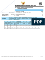 Lampiran Hasil SKD CPNS Mahkamah Agung TA 2023