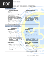 Curriculum Msu Gensan