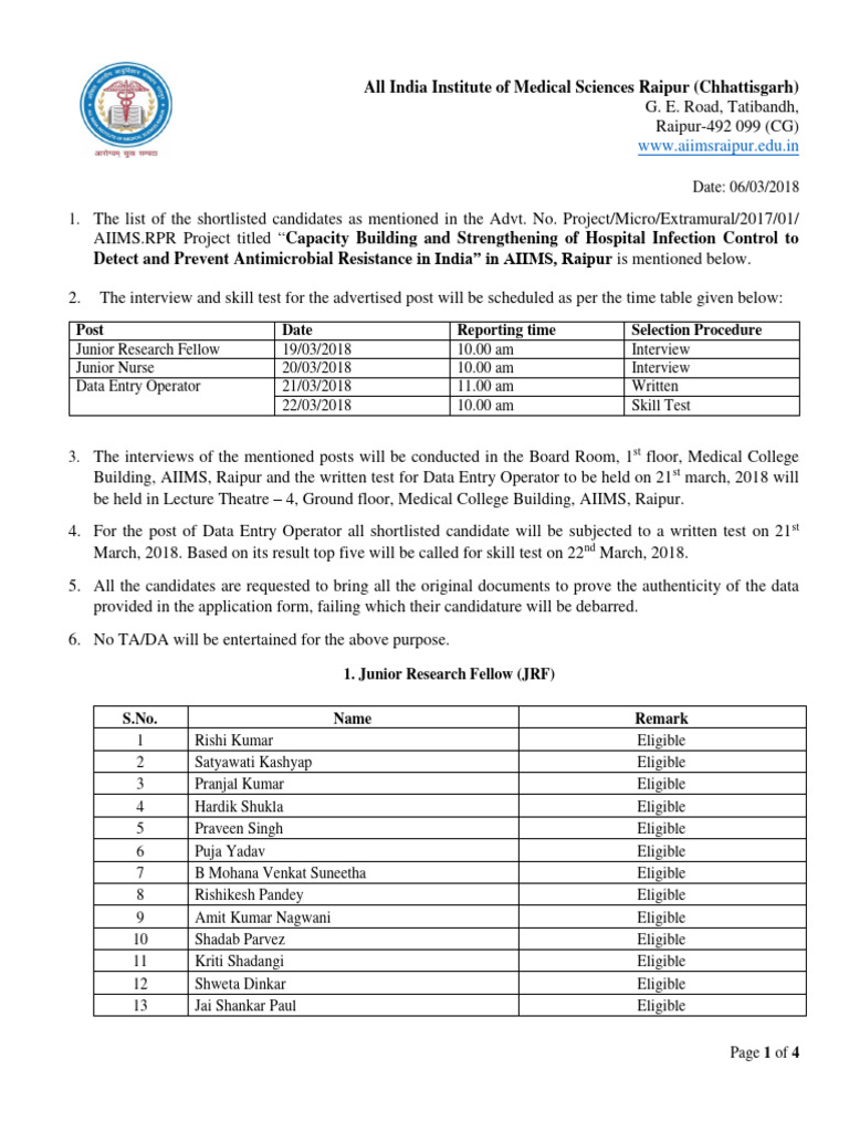 Exam Results AIIMS Raipur JRF DEO JR Nurse PDF