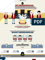 Walas Dan Siswa - Modul P5 Tema Suara Demokrasi 2023 - SMANTI BERDEMOKRASI Share