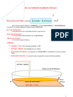 STABILITE