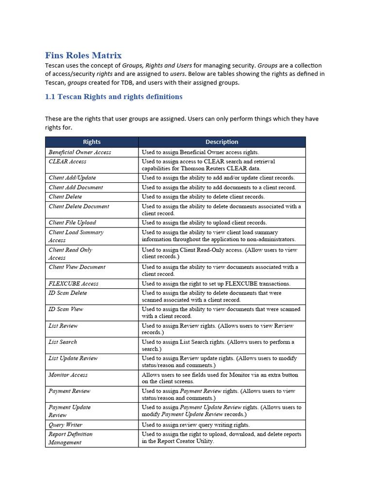 Tescan User Rights and Groups Matrix | PDF | Computing | Software