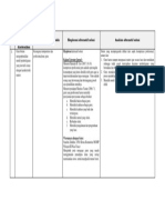 LK. 2.1 Eksplorasi Alternatif Solusi