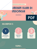 Membumikan Islam Di Indonesia