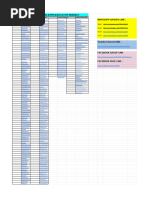 Amazon Suppliers List by Brakely Learning