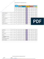 Evaluasi Kinerja Program Imunisasi Ukm 2023-1