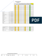 Evaluasi Program Imunisasii Analisa Masalah Feb 23