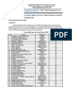 Pengumuman Selesi Berkas BGS 