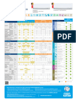 Catálogo - Ares-Condicionados Split Hi Wall Inverter