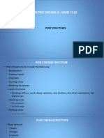 GMD711S Ports Structures