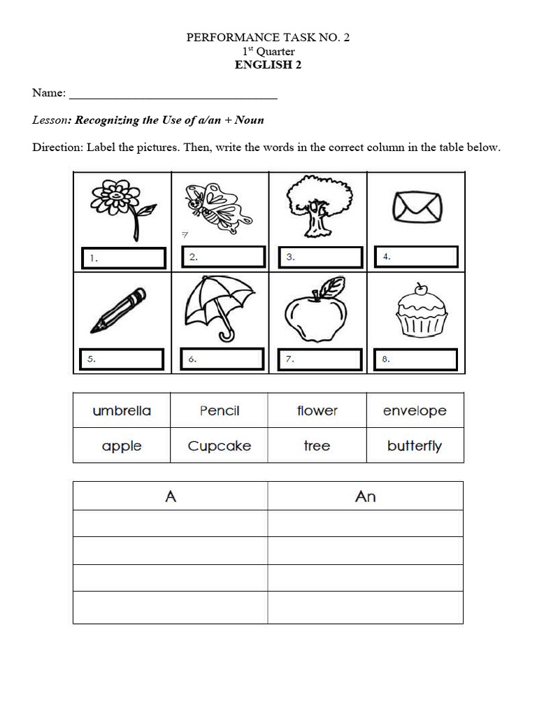 English 2 Q1 Performance Task | PDF