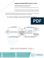 Blood Bank Management System DFD Levels 0 1 2