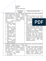 L.k . 1.3 Penentuan Penyebab Masalah