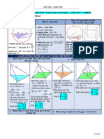 Chuyên đề 23. Mặt cầu khối cầu câu hỏi 7