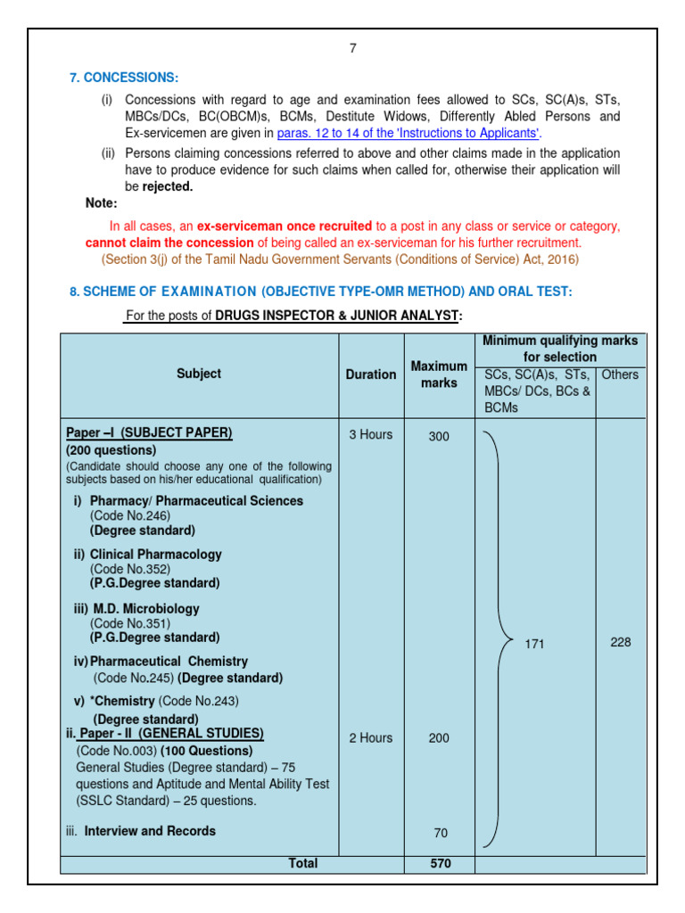 TNPSC Drug Inspector JR Analyst | PDF | Infection | Chemical Reactions