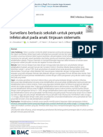 Survey Sekolah Tentang Infeksi Akut Oada Anak