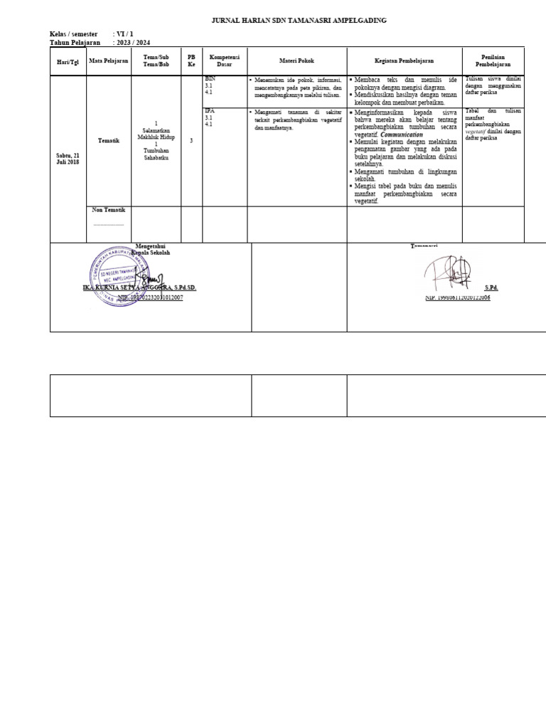 Jurnal Harian Kelas VI Kurikulum Merdeka | PDF