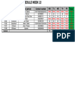 Picking Estimation Week 22