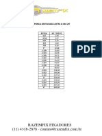 Tabela de Peso Porca SXT Astm A194 2h