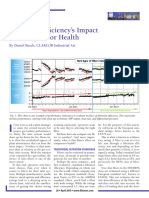 Filtration Efficiency Impact Compressor Health GTIF Technical Article International Filtration News April2015