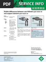 Visible Differences Between Cam Follower 422 0102 10 and Support Element 420 0222 10