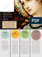 EDDAM Infographiques Quatre Dogmes Mariaux Face A La Bible