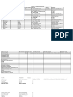 Concatenar y Formulas Varias