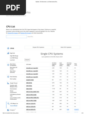 PassMark - CPU Benchmarks - List of Benchmarked CPUs 07 - 06 | PDF