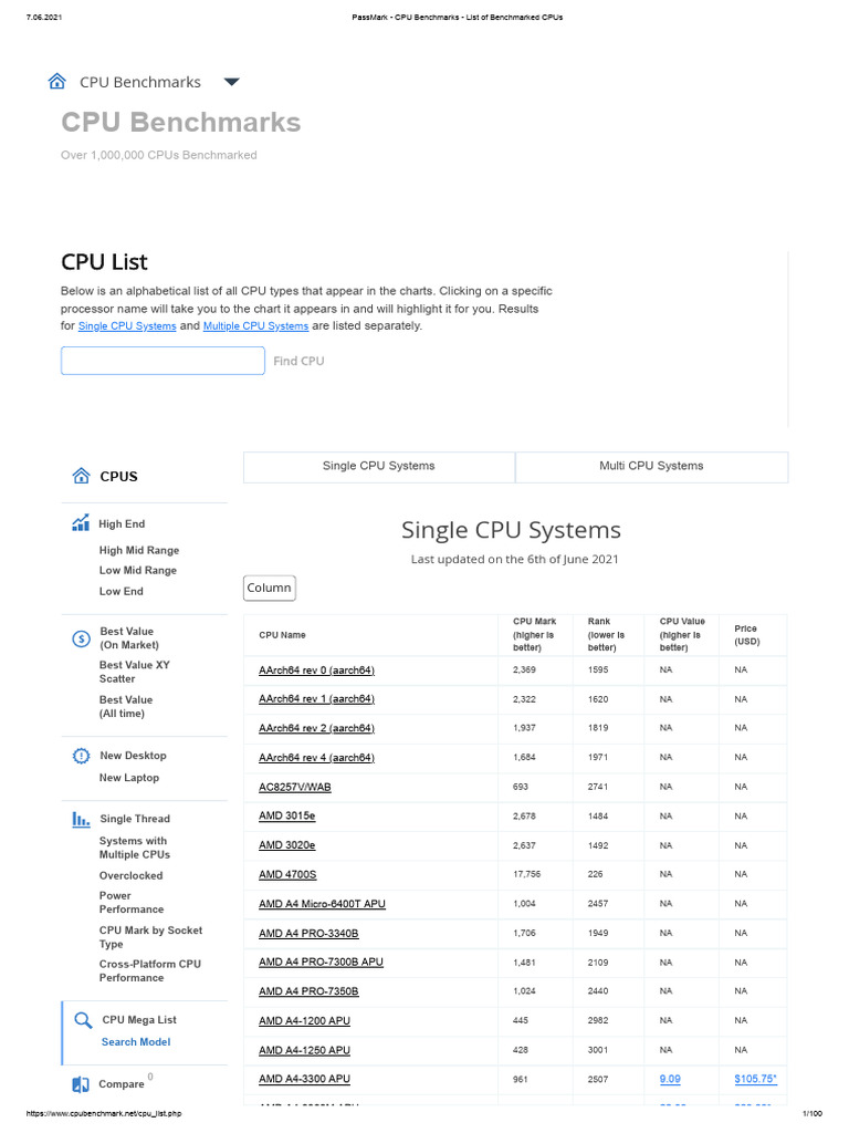 Passmark cpu benchmarks list of benchmarked cpus 07 06 pdf