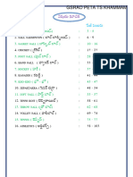 గేమ్స్ రూల్ బుక్ GSRAO PETA TS KHAMMAM