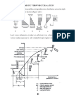 Prestressed Concrete L 3