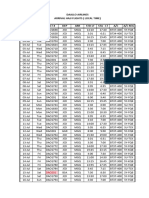 Arrival Hajj Flights MGQ