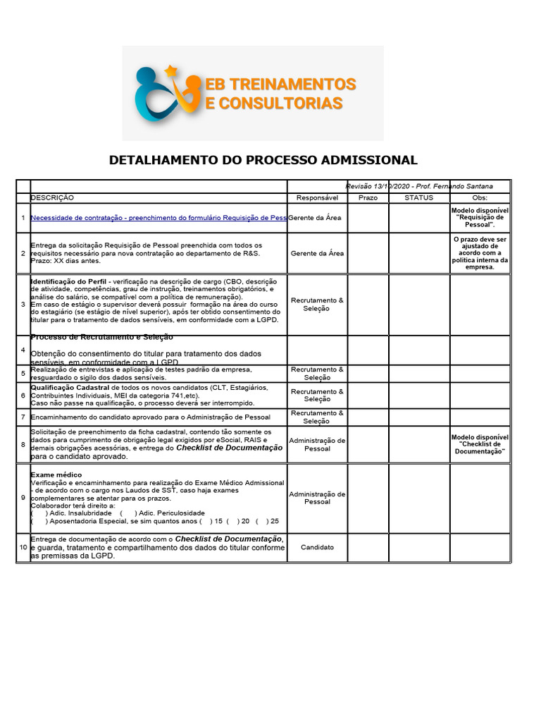 Checklist do Processo Admissional | PDF | Recrutamento | Gestão de ...
