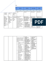 LK 2.2 Penentuan Solusi 