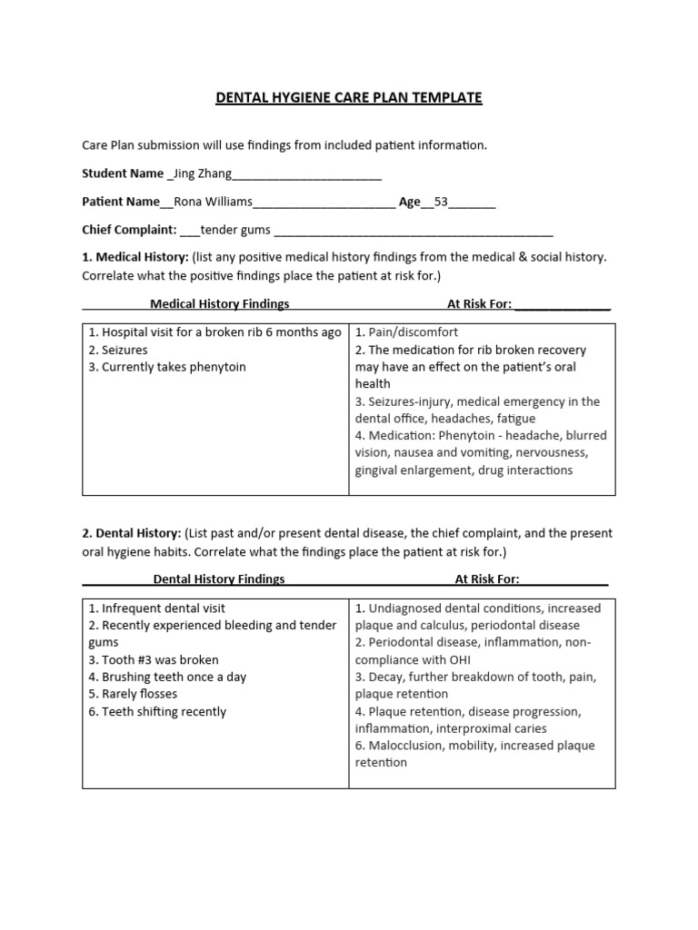 Dental Hygiene Care Plan Template | PDF | Periodontology | Oral Hygiene