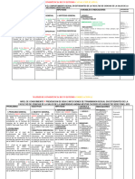 Matriz de Consistencia Modelo Nuevo