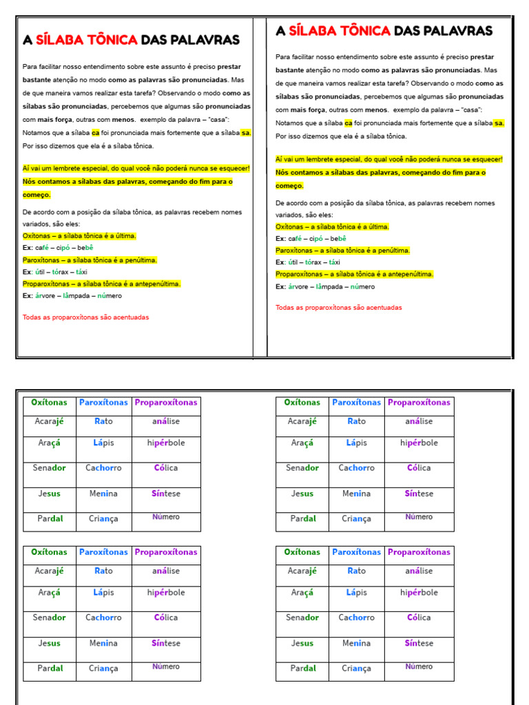A Sílaba Tônica Das Palavras 1 | PDF | Sílaba | Estresse (Linguística)