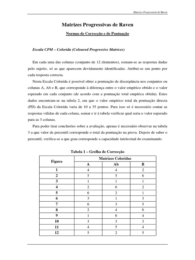 Matrizes Progressivas de Raven: Normas e Interpretação | PDF ...