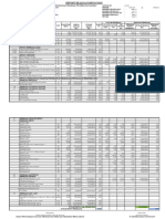 Laporan Minggu Ke 12 (A4)