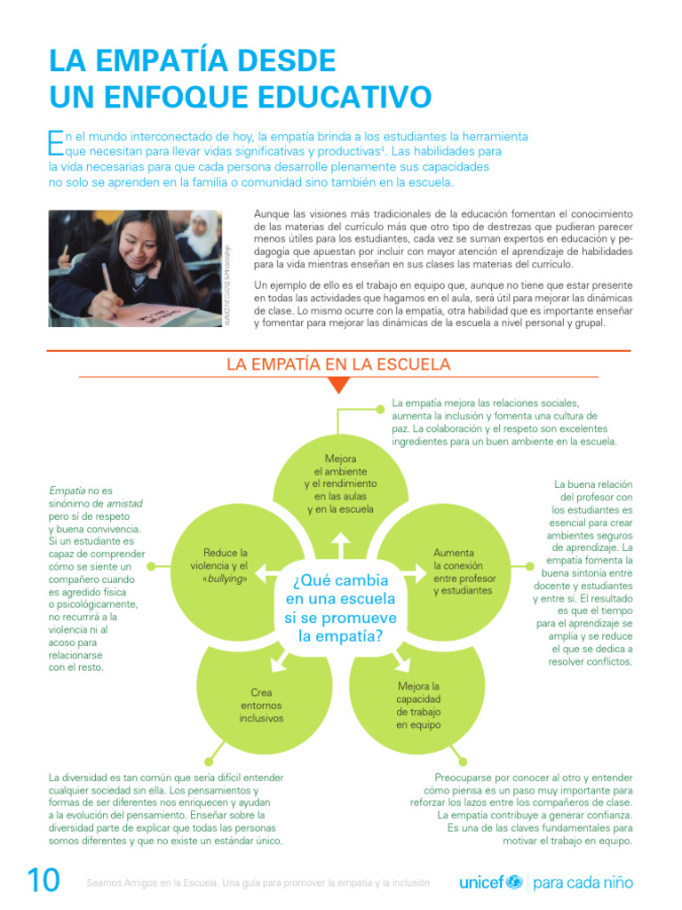 Fomentando la Empatía en la Escuela | PDF | Inclusión (Educación) | Empatía