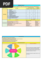 6th Maths Unit 7 Lesson Plan