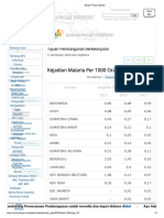 Badan Pusat Statistik 2023